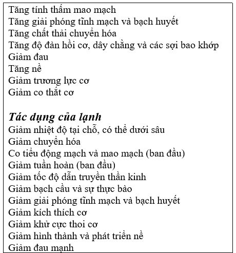 Lạnh trị liệu bảng tác dụng của lạnh 