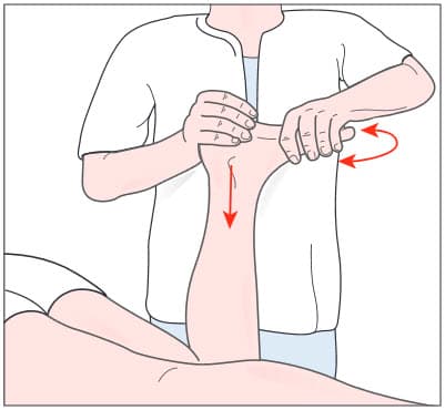 quy trình khám khớp gối